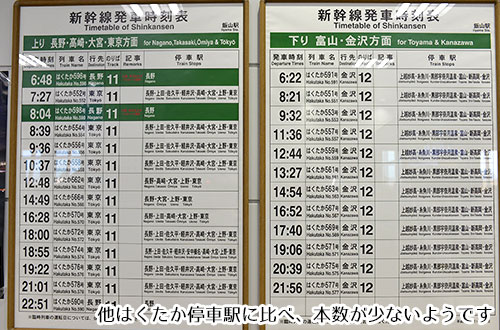 飯山駅の時刻表