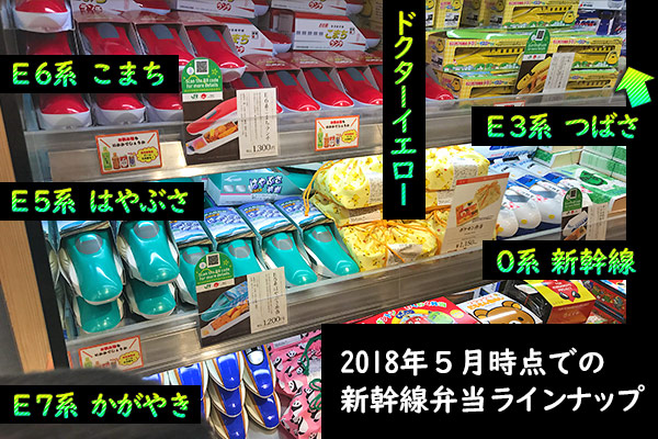 祭18年ver 東京駅で買える子供向け新幹線 キャラ弁当 はやぶさこまちかがやきドクターイエロー Kakkon Net